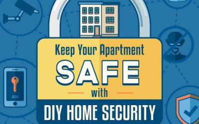 Keeping Your Apartment Safe With DIY Home Security