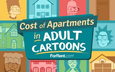 Cost of Apartments in Adult Cartoons