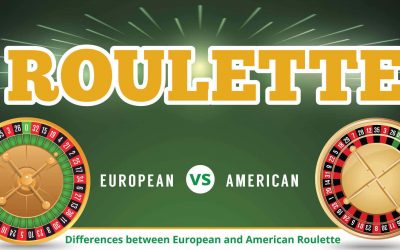 Differences Between European and American Roulette