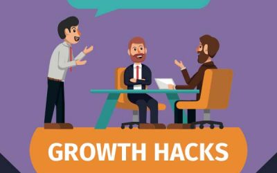 3 Crazy Effective Growth Hacks to Get Customers For Free