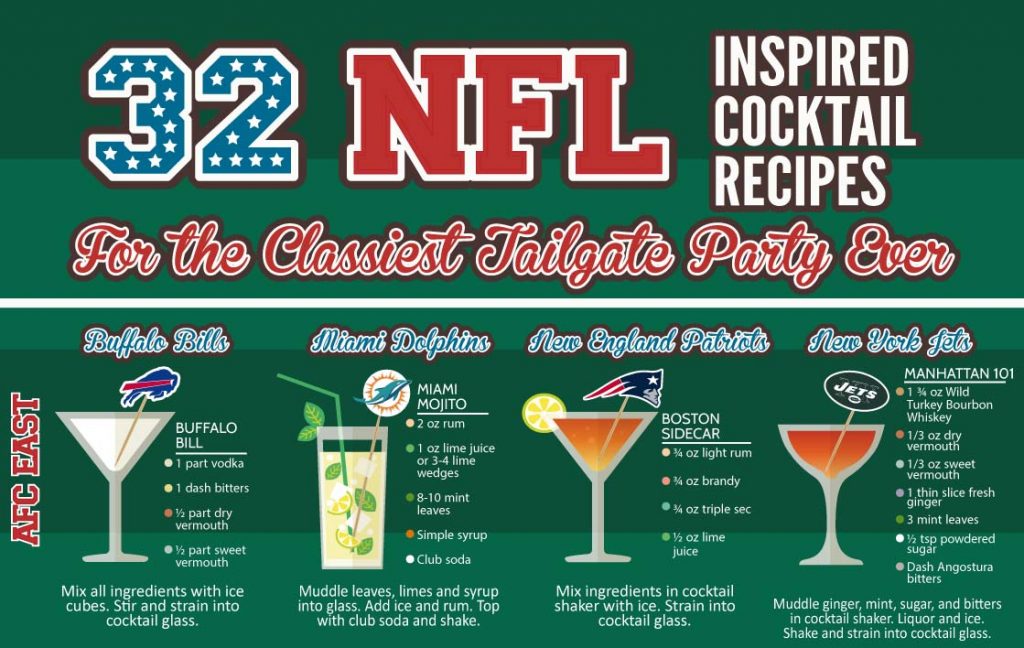 32 Nfl Inspired Cocktail Recipes Infographic 4783