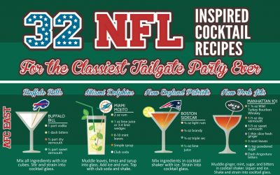 32 NFL Inspired Cocktail Recipes