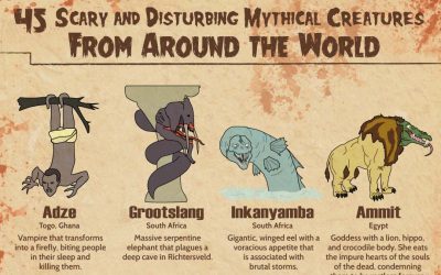 45 Scary and Disturbing Mythical Creatures From Around the World