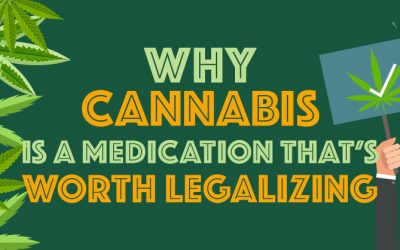 Why Cannabis is a Medication Worth Legalization