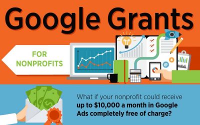 The All-Inclusive Guide to Google Grants for Nonprofits