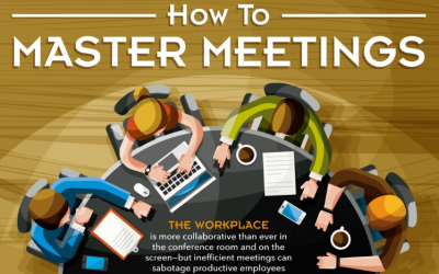 How To Master Meetings