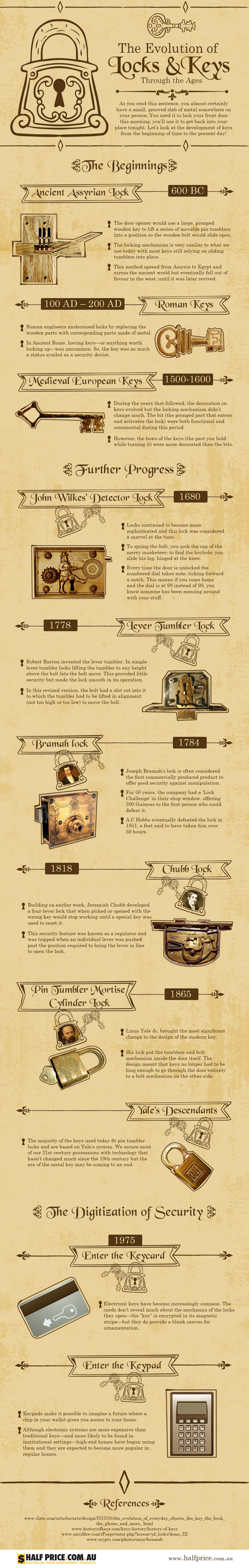 The Evolution of Locks & Keys Through the Ages