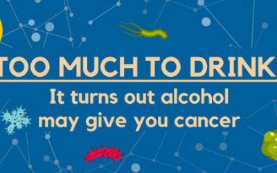 Turns Out That Too Much Alcohol Consumption May Cause Cancer