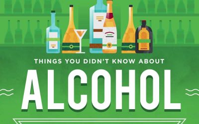 Things You Didn’t Know About Alcohol