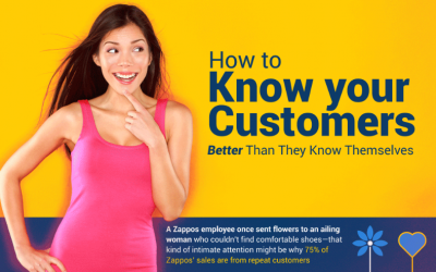 How To Know Your Customers Better Than They Know Themselves