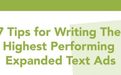 7 Advanced Strategies for Writing the Highest Performing Text Ads