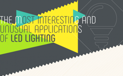 Most Interesting and Unusual Applications of LED Lighting