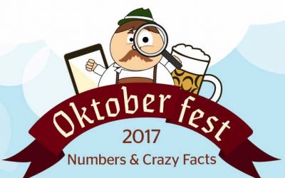 Oktoberfest 2017: Numbers & Crazy Lost Objects