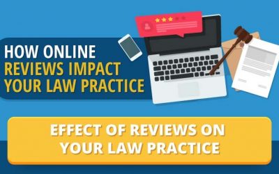 How Online Reviews Impact Law Firms