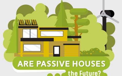 How Passive Houses Can Help the Environment