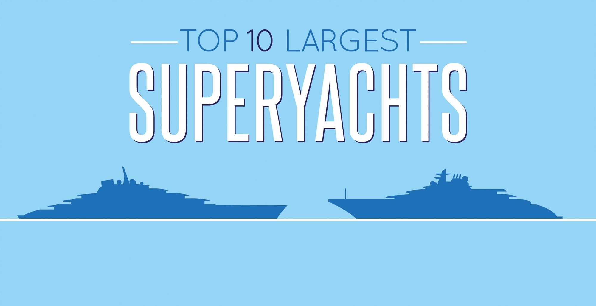 top 10 super yachts in the world