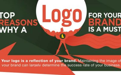 Top Reasons Why A Logo Is A Must For Your Brand