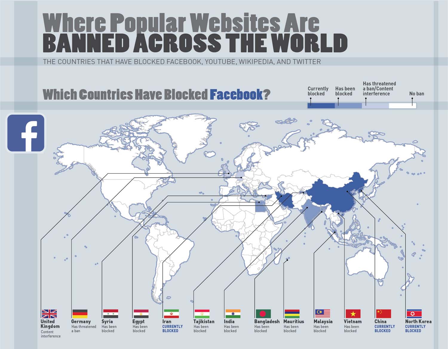 Web popular. Which Country. Countries where. Banned Countries. Countries been.