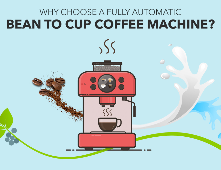 Why Choose a Fully Automatic Bean to Cup Coffee Machine? [Infographic]