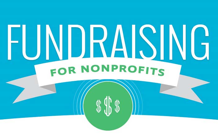 The Future Of Fundraising For Nonprofits [Infographic]