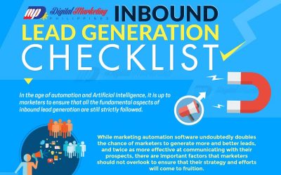 Inbound Lead Generation Checklist