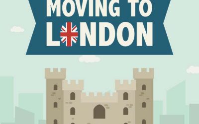 What You Need to Know Before Moving to London