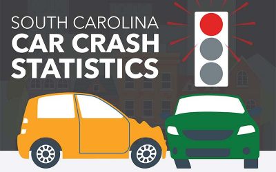 South Carolina Car Crash Statistics