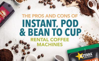 Rental Coffee Machines, What Type of Machine is Best for You?