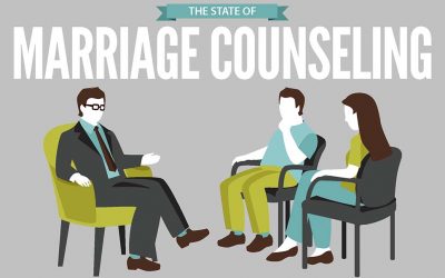 The State of Marriage Counseling