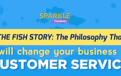 Philosophy That Will Change Your Business Customer Service