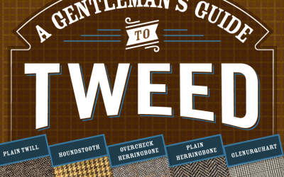 A Gentleman’s Guide to Tweed