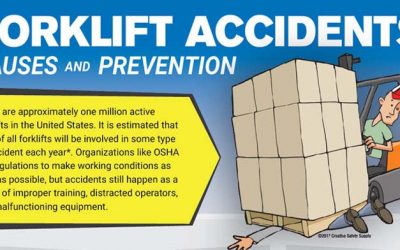 Forklift Accidents – Causes and Prevention