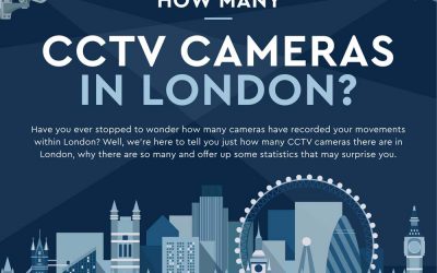 How Many CCTV Cameras in London?