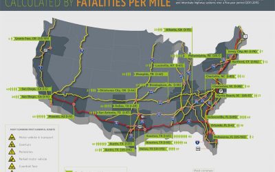 The 25 Most Dangerous Highways in the United States