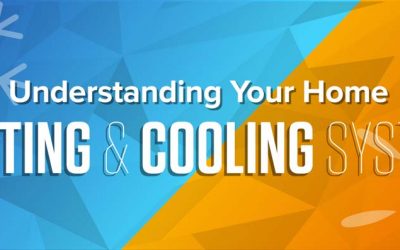 Understanding Your Home Heating & Cooling System