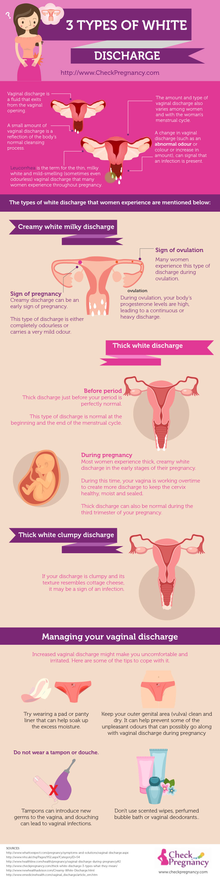 Thick White Vaginal Discharge: 3 Types & What They Mean?