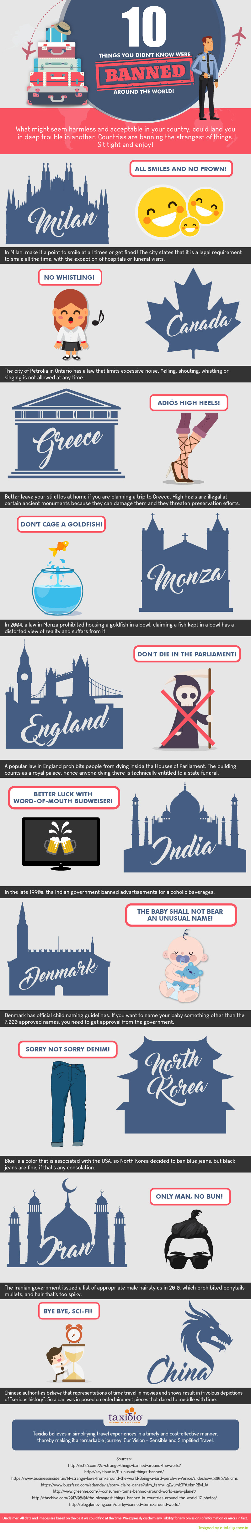 10 Things You Didn’t Know Were Banned Around The World