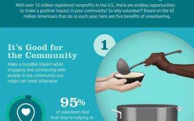 5 Benefits of Volunteering