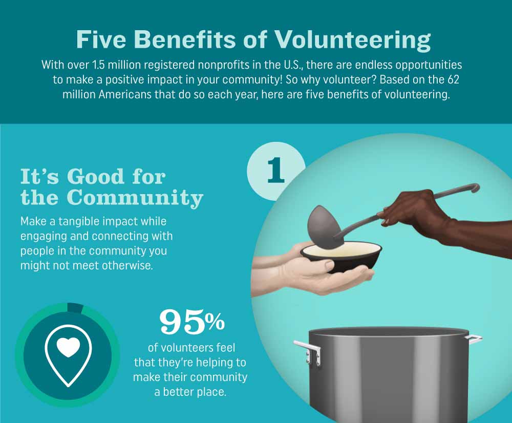 5 Benefits of Volunteering [Infographic]