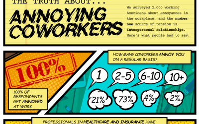 The Truth About Annoying Coworkers