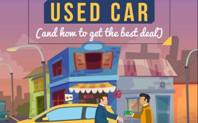 Why You Should Buy a Used Car