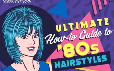 Ultimate ‘80s — How to Recreate Your Favorite Retro Style