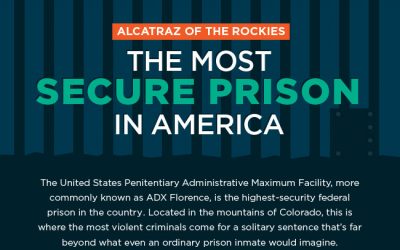 Alcatraz of the Rockies: The Most Secure Prison in America