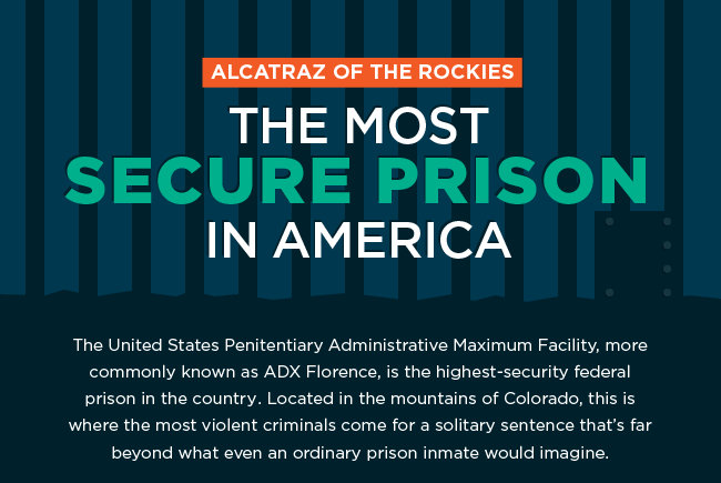 Alcatraz of the Rockies: The Most Secure Prison in America Infographic 