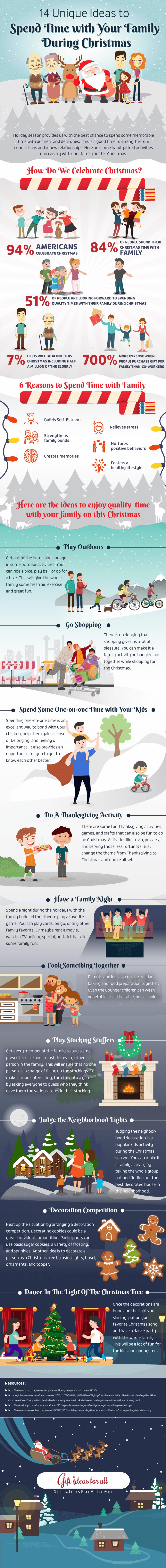 14 Unique Ideas to Spend Time With Family During Christmas