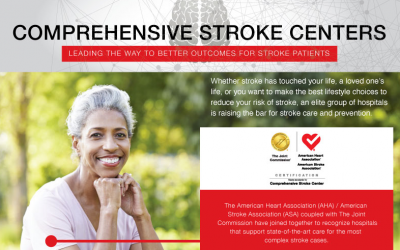 Comprehensive Stroke Centers