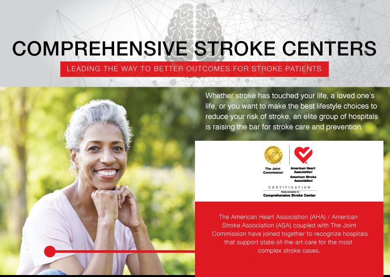 Comprehensive Stroke Centers [Infographic]