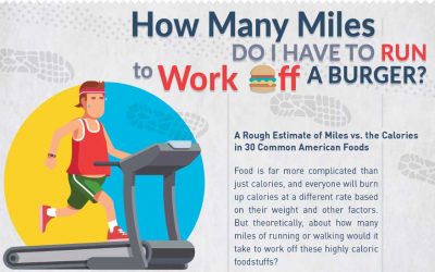 How Many Miles Do I Have to Run to Work Off a Burger?