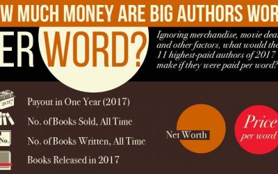 How Much Money Are Big Authors Worth Per Word?