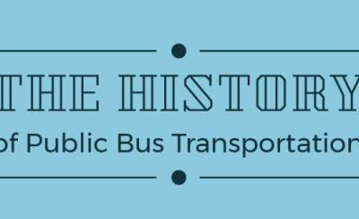 The History of Public Transportation